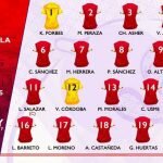 Santa Fe presentó su lista de 20 jugadoras para la CONMEBOL Libertadores Femenina